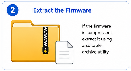 Extract the Lenovo A526 Firmware