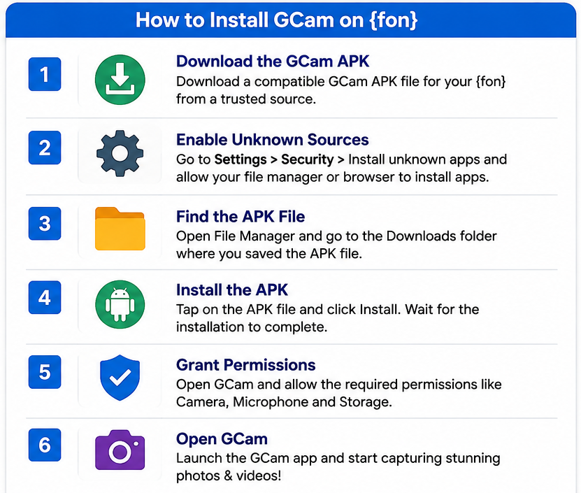 How to  install Google Camera on. Honor Magic3 Pro+