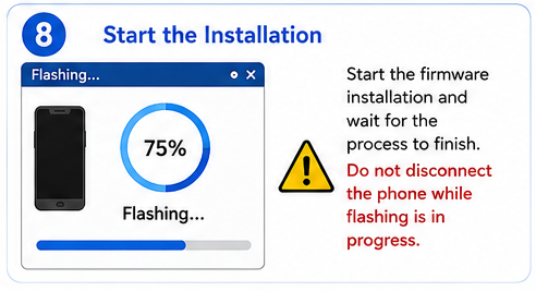 Flashing Lenovo A526